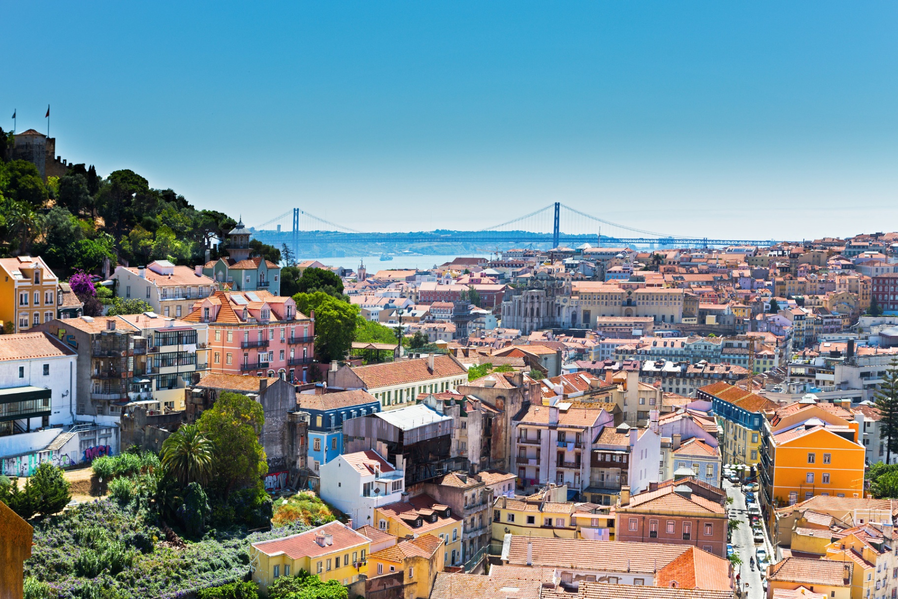 Portugal — Lisbon